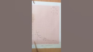 10th Maths @mathswithvsk6794 Chapter 3 Algebra Example 3.50 #10thmaths #tnsyllabus #algebra