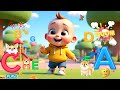 ABC Song | Baby Song | Nursery Rhymes for Kids