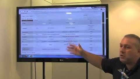 CHAIN worldwide interoperability demo at the EGI-TF2012