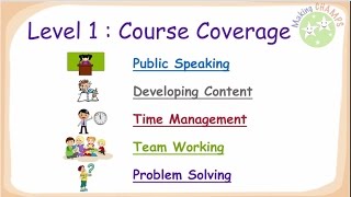 This video gives the basic details of level 1 program personality
development by making champs. is a special soft skills course for
children. thi...