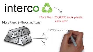 Interco is a Scrap PV Solar Panel Modules Recycling Company