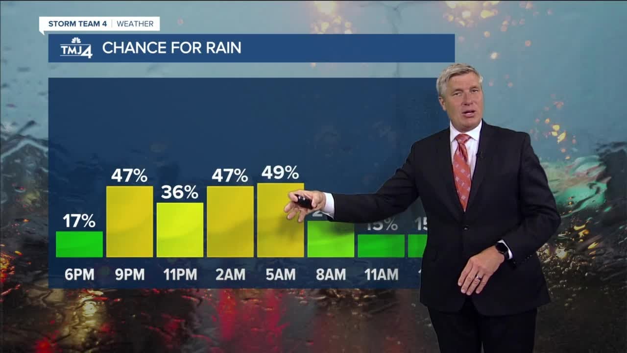 More rain Thursday, warming up this weekend - YouTube