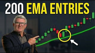 One Setup, Every Market – The 200 EMA Method