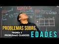 Edades | Razonamiento Matemático: Teoría y Ejemplos Prácticos