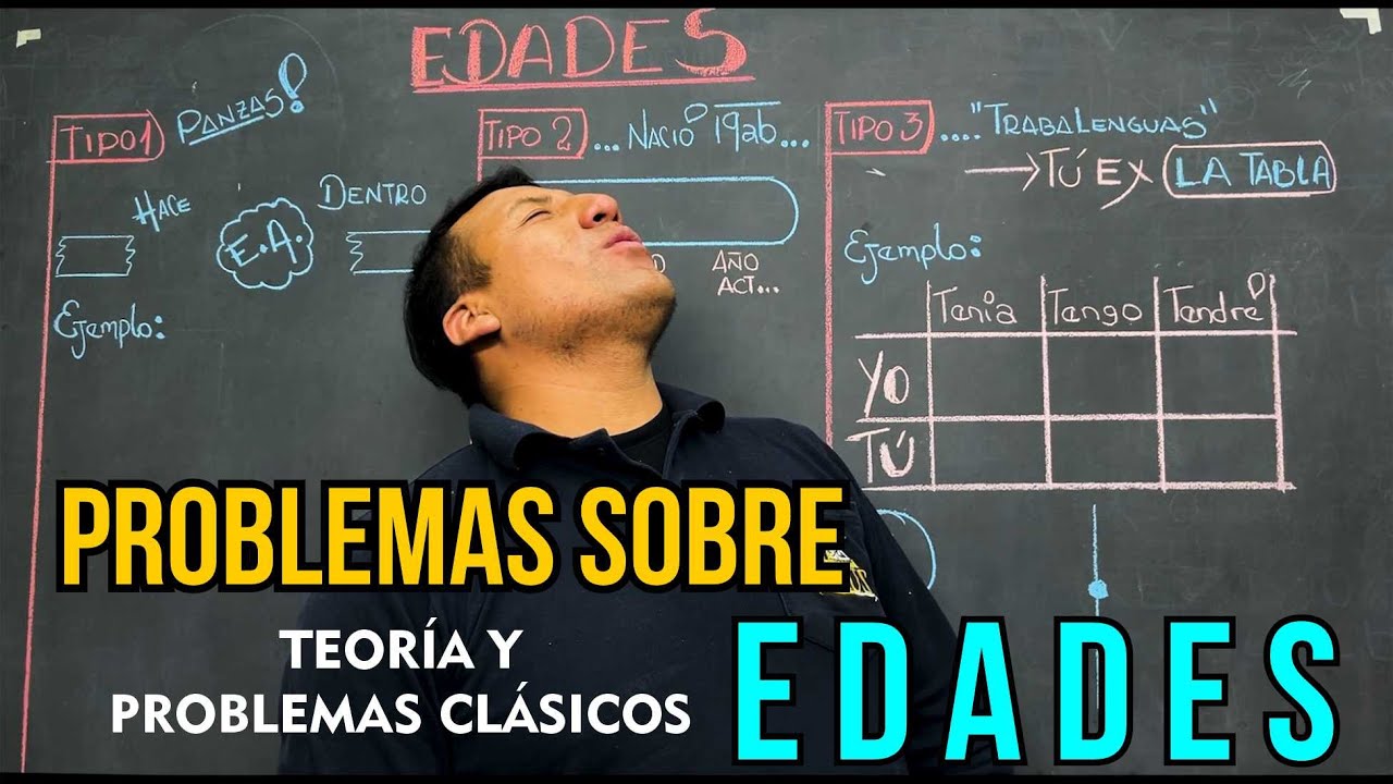 EDADES | RAZONAMIENTO MATEMÁTICO (Teoría y ejemplos)