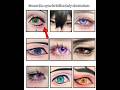 demon Slayer Guess the eyes #anime #kimitsunoyaiba #demonslayer #trendingshorts #eyes #viral #kny