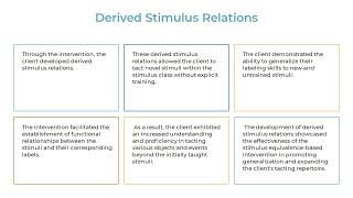 Case Study 3 Stimulus Equivalence Intervention  Tyler Segarra