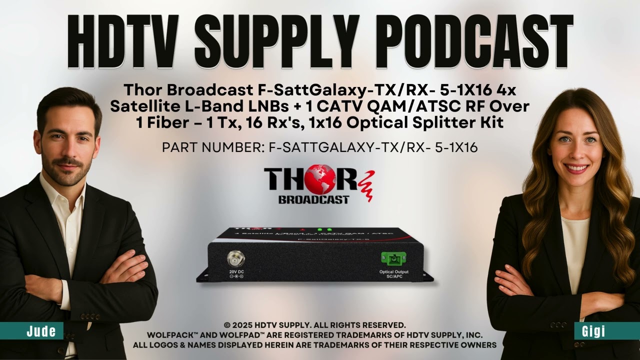 Thor Broadcast F-SattGalaxy-TX/RX- 5-1X16 4x Satellite L-Band LNBs + 1 CATV QAM/ATSC RF Over 1 Fiber