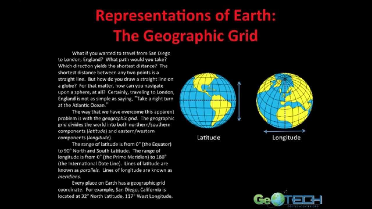 meaning of graphical representation in geography