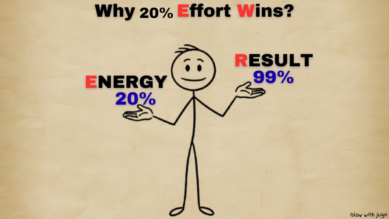 Is Smart Work or Hard Work the KEY to Success? 
