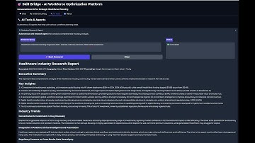 An AI-Powered Multi Autonomous Agents Workforce Optimization With HealthCare Industry Working Demo