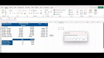 AIN3701 Class Assessment 2 2024 Full class