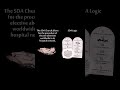 ABORTION AND THE HYPOCRISY OF SEVENTH DAY ADVENTISM (PART 3)