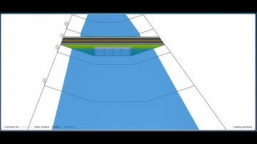 Channel Studio, Highway Culvert Modeling Brief.