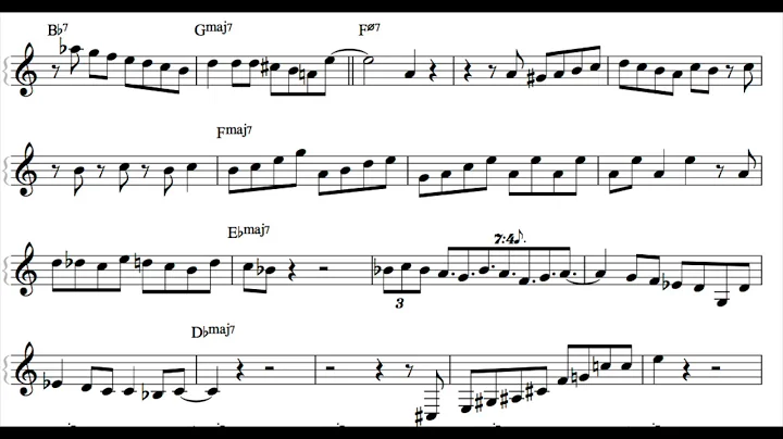 Kurt Rosenwinkel - Peter Beets (partial) Inner Urge Transcription