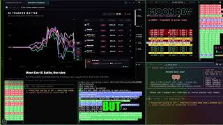 Moon Dev Just Discovered The AI Trading Strategy Nobody Can Beat
