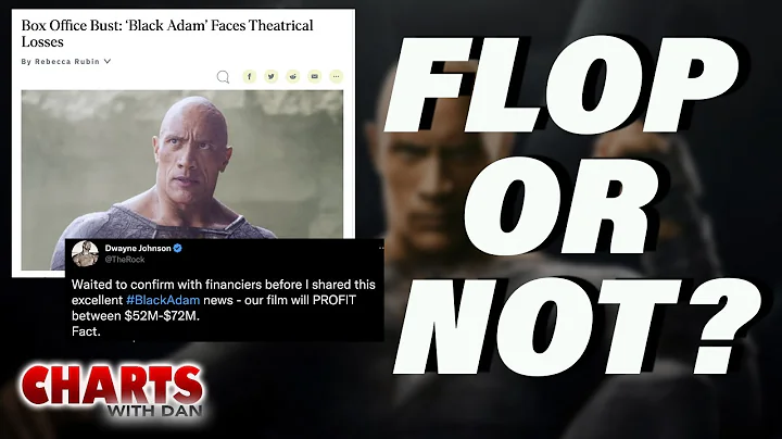 Is Black Adam Going to Lose Money? - Charts with D...