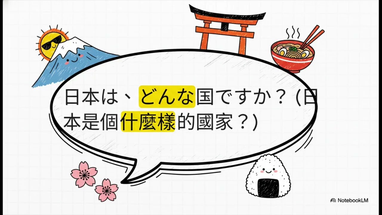 JLPT N5 日語基礎語法：疑問詞「どんな」，其對應中文為「什麼樣的」
