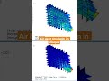 air #blast simulation in #abaqus #abaqustutorial #finiteelementmethod