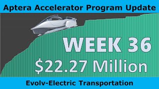 Aptera Accelerator Program Week 36 Update