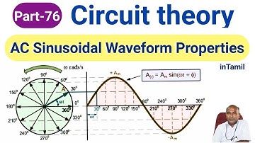 AC Sinusoidal waveform properties in tamil