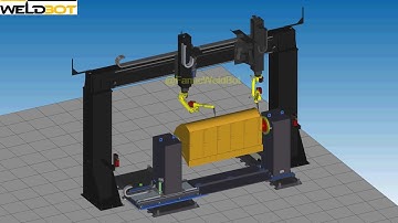 FANUC WeldPRO Roboguide Touch Sensing