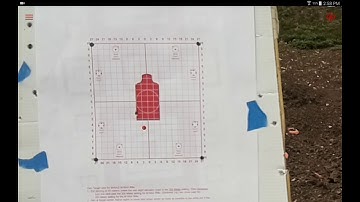 raspberry pi camera automatic shot grouping