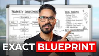 If You’re Under 40, This Is How I’d Build Wealth in Australia | Whiteboard Finance