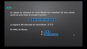 Solution au vidéo d