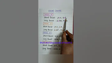 Short And Long Vowel Sound A Shorts Levelupphonics 