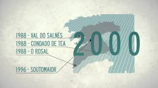 History of the Rias Baixas Appellation