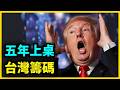 《美方顧問示警：台灣五年內上桌？》