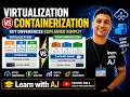 Virtualization vs Containerization Explained Simply | Docker vs VM