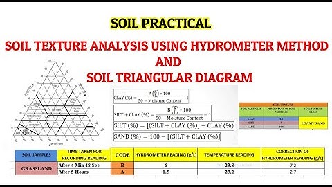 Soil Texture Analysis using Hydrometer Method and Soil Texture Diagram (Soil Practical)