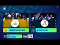 Betway SA20 | JSK go big to keep Faf for SA20 Season 5