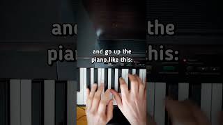 Moonlight Sonata sounds better SLOW (yes, even the third movement 😳)