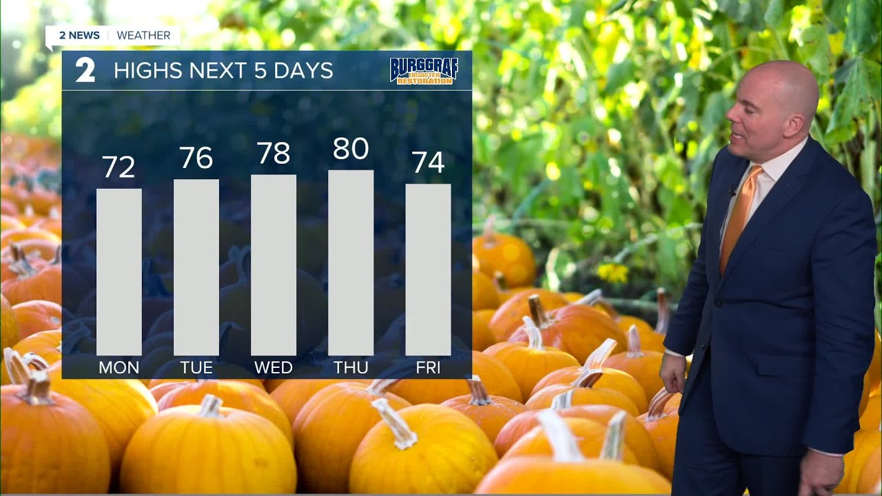 Warmer Temperatures Return - YouTube
