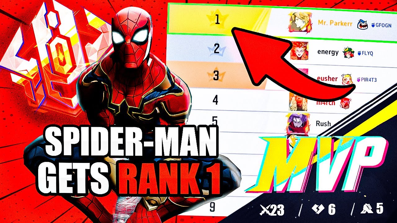 How a 14-YEAR-OLD Got RANK 1 In Marvel Rivals