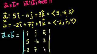 Calculating dot and cross products with unit vector notation in Bangla