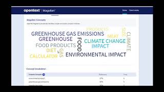 Using NLP on a news article