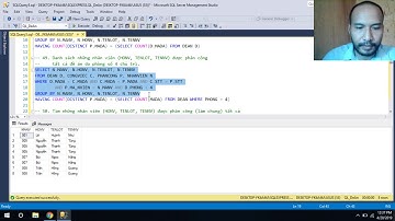 Truy vấn lồng nâng cao trong cơ sở dữ liệu | Tủ Sách Vàng