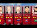 Comparison world leaders from oldest to the youngest
