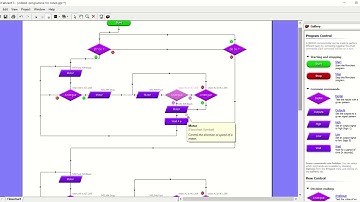 sumo robot programming explanation.
