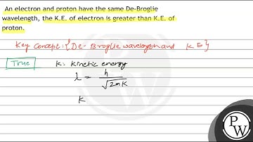 An electron and proton have the same De-Broglie wavelength, the K.E. of electron is greater than...