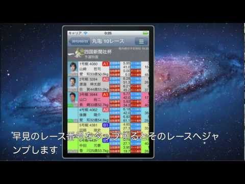 BoatPhone2.0 操作説明