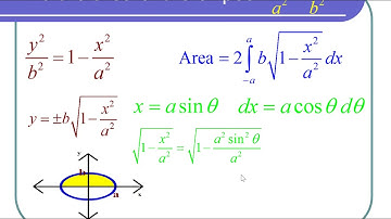 Using Inverse Trigonometric Substitution to Find the Area of an Ellipse
