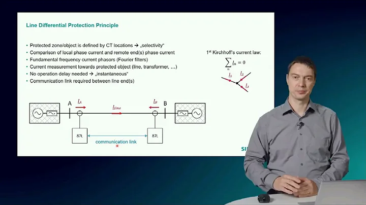 Line Differential Protection Part 1 Protection Basics