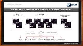 Create Multi-Band Sensor Networks with the LaunchPad SensorTag Kit -- TI and Mouser Electronics