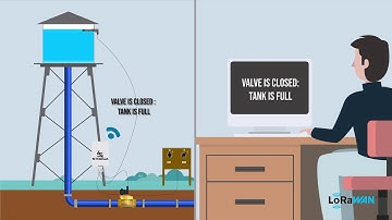 STREGA smart valve is getting...smarter ! case#04: semi-automatic operation on DI change