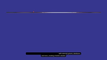 Salesforce Flow Builder